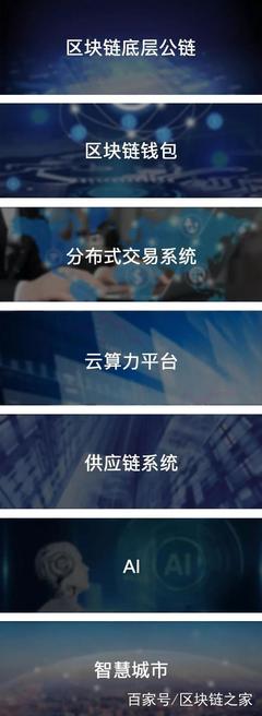 和数软件官网焕新上线，深耕区块链技术研发与应用